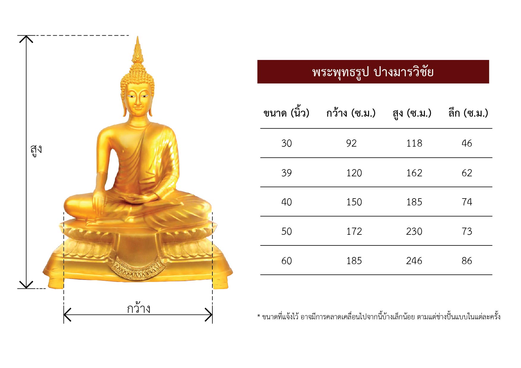 buddha manvichai size